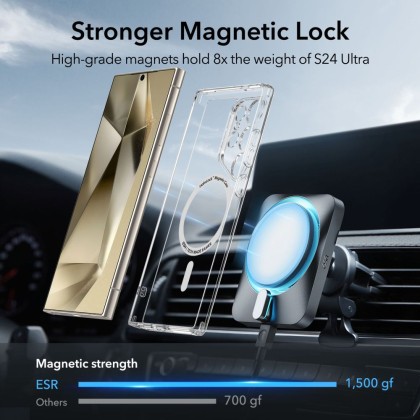 Удароустойчив кейс с MagSafe за Samsung Galaxy S24 Ultra от ESR CH Halolock - Прозрачен