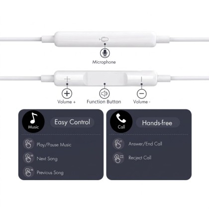 TECH-PROTECT ULTRABOOST MINI JACK EARPHONE CORE G3 WHITE