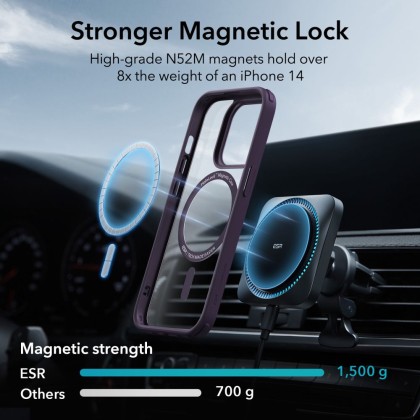 Удароустойчив кейс с MagSafe за iPhone 14 Pro от ESR CH Halolock - Прозрачен с лилаво