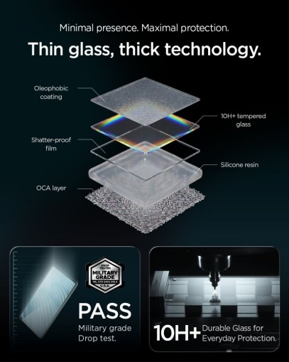 SZKŁO HARTOWANE SPIGEN ALM GLAS.TR T IPAD 10.9” 10 / 2022 / 11” 11 / 2025 CLEAR