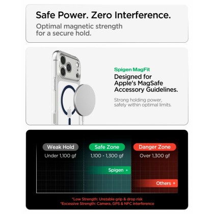 SPIGEN ULTRA HYBRID MAGSAFE IPHONE 17 PRO MAX / 18 PRO MAX CLEAR/DEEP BLUE