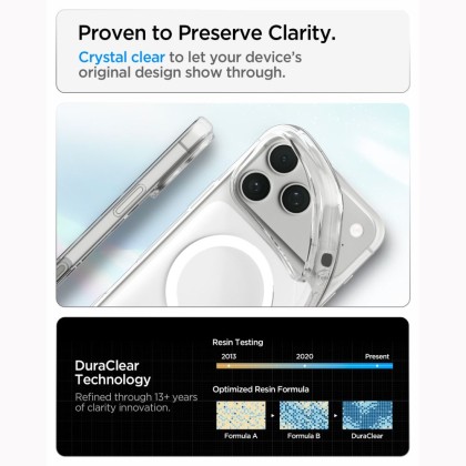 SPIGEN LIQUID CRYSTAL MAGSAFE IPHONE 17 PRO MAX / 18 PRO MAX CLEAR/WHITE