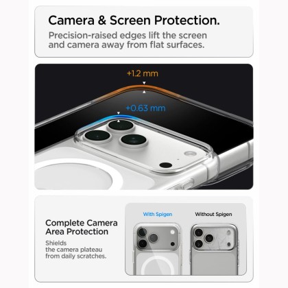SPIGEN LIQUID CRYSTAL MAGSAFE IPHONE 17 PRO MAX / 18 PRO MAX CLEAR/WHITE