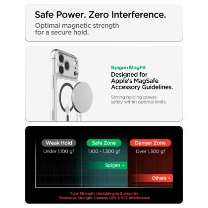SPIGEN ULTRA HYBRID MAGSAFE IPHONE 17 PRO / 18 PRO CLEAR/GRAPHITE