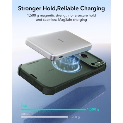 ESR CYBER TOUGH MAGSAFE IPHONE 17 PRO MAX / 18 PRO MAX GREEN