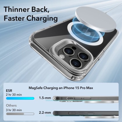 Удароустойчив кейс със стойка и MagSafe за iPhone 15 Pro Max от ESR Classic Kickstand Halolock - Прозрачен