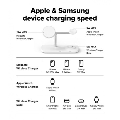 Безжична зарядна станция с MagSafe 15W от Ringke 3in1 QI2 Magnetic Wireless Charger - Бяла