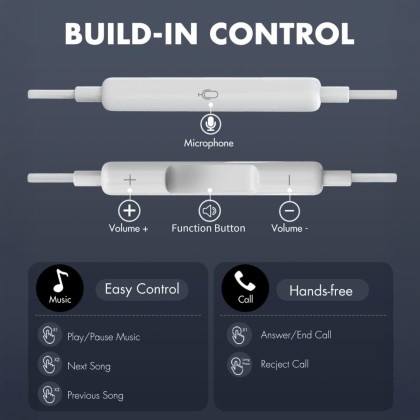 TECH-PROTECT ULTRABOOST TYPE-C EARPHONE CORE G2 WHITE
