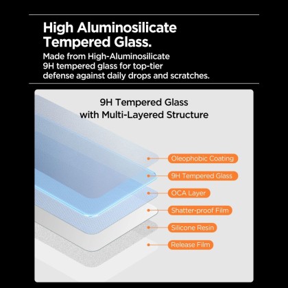 SZKŁO HARTOWANE SPIGEN ALM GLAS.TR SLIM 3-PACK IPHONE 17 PRO MAX CLEAR