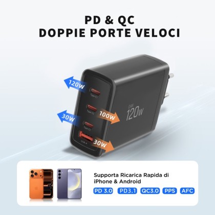 TECH-PROTECT NC120W-GAN 4-PORT NETWORK CHARGER PD 120W / QC3.0 BLACK
