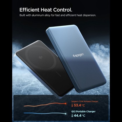 SPIGEN EA2205MQ ESSENTIAL MAGSAFE POWER BANK 5000MAH 22.5W QI2 TEAL BLUE