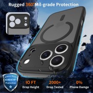 TECH-PROTECT BASICMAG MAGSAFE IPHONE 17 PRO MATTE BLACK