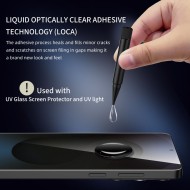 SZKŁO HARTOWANE TECH-PROTECT GLASS UV+ 2-PACK XIAOMI POCO M8 PRO / REDMI NOTE 15 PRO+ PLUS 5G CLEAR